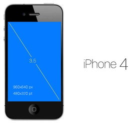 iPhone設(shè)計規(guī)范入門指南 計算機軟件設(shè)計的核心原則