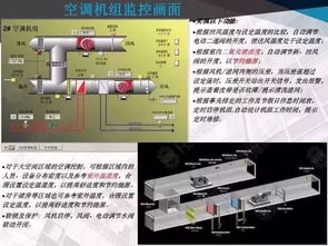 商業(yè)中心弱電智能化系統行家方案展示——計算機信息系統集成