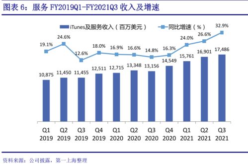 微信探索云存儲服務(wù) 從社交工具到生態(tài)平臺的戰(zhàn)略升級